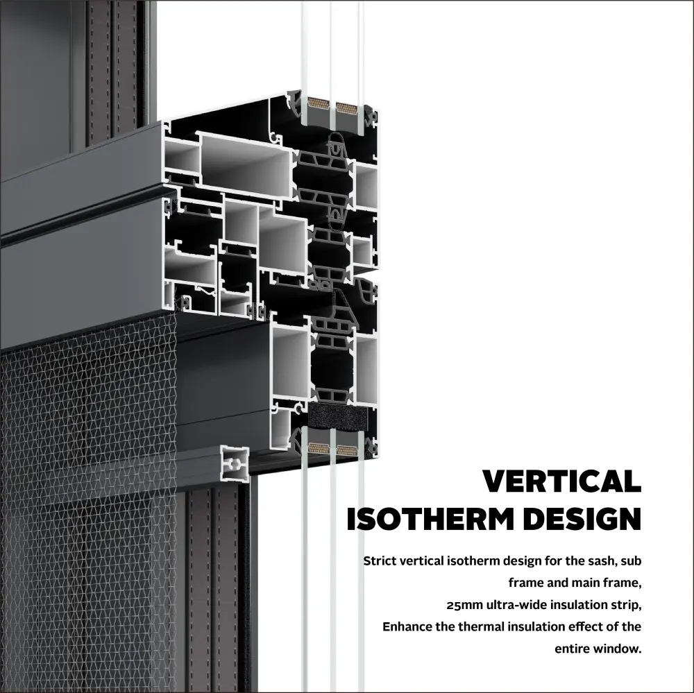 hrough the bottleneck of the industry with built-in hinges (3)
