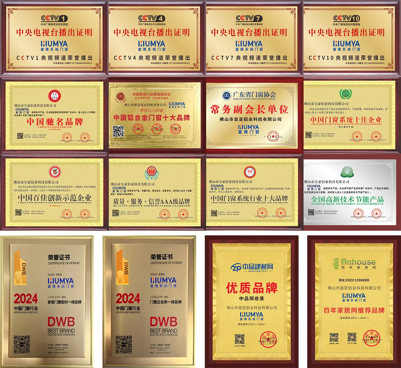 Multiple industry honors