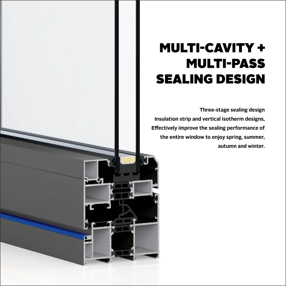 HYGP85 Series System Window (1)