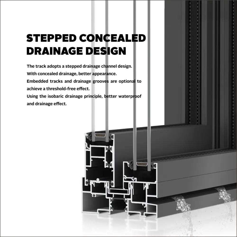 Product Features (3)