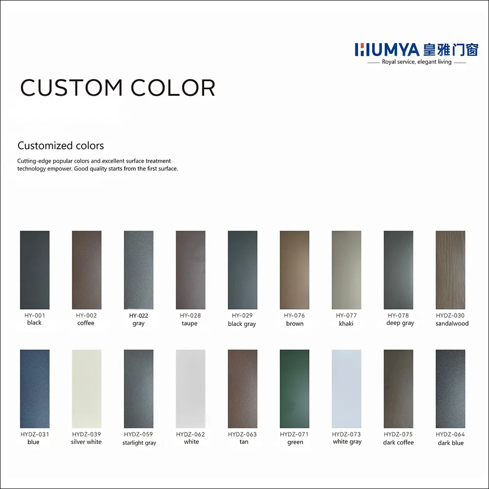 color(1)