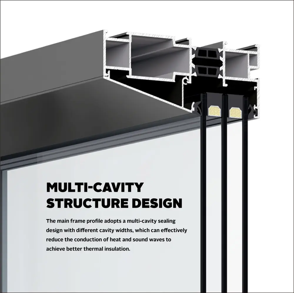 HYGP125H Series Insulation Casement Window or Door with Screen (4)