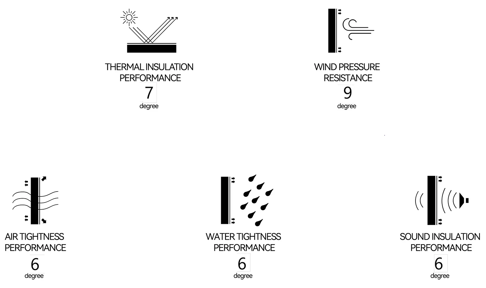 125H