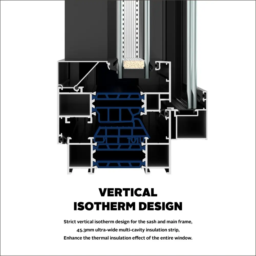 HYGP90A Tilt and Turn Inward Opening and Tilting Window (2)
