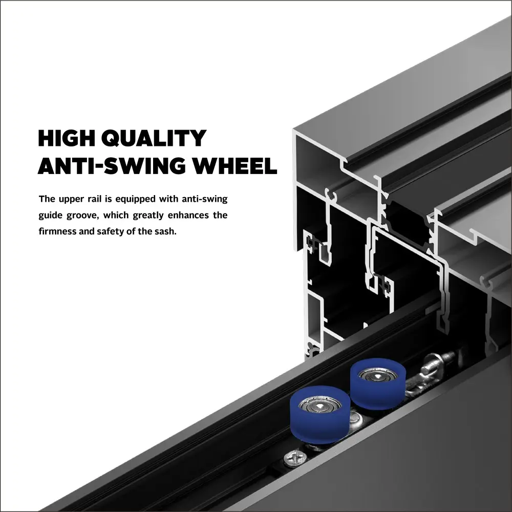 Product Features (2)