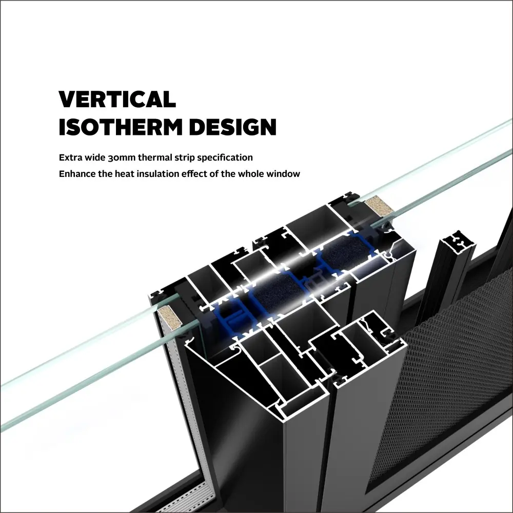 product created with (7)